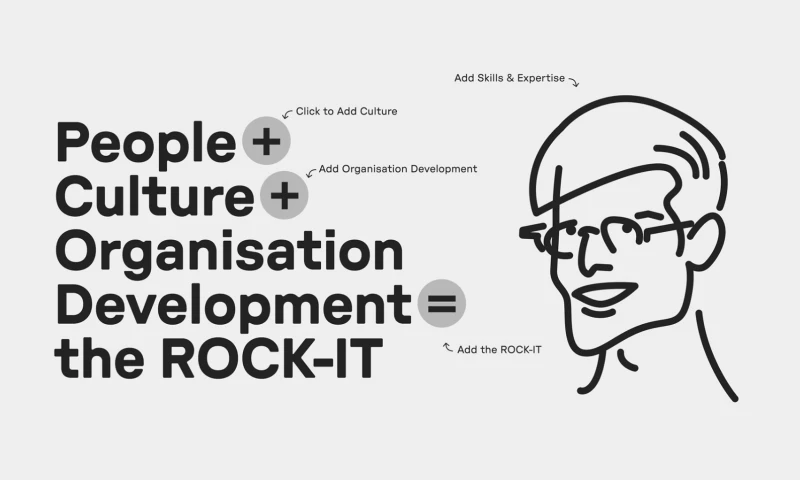 .raw - The-Rock-It | Website & Brand