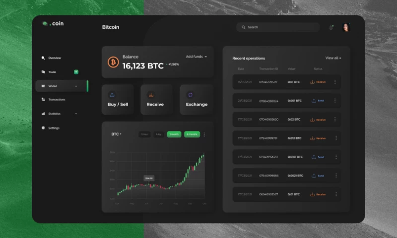 PlanetCoin - Crypto Currency Dashboard