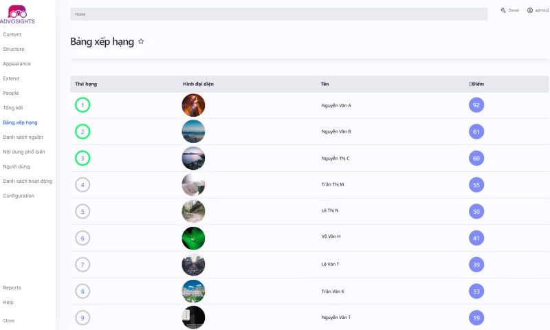 Kyanon Digital - Advosights - YOU SHARE WE SHINE