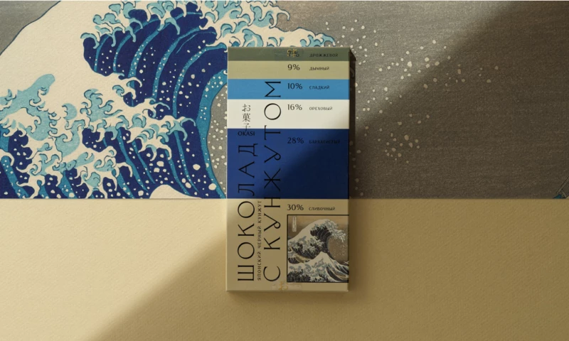 DD.NYC® - Chocolate Color-Taste