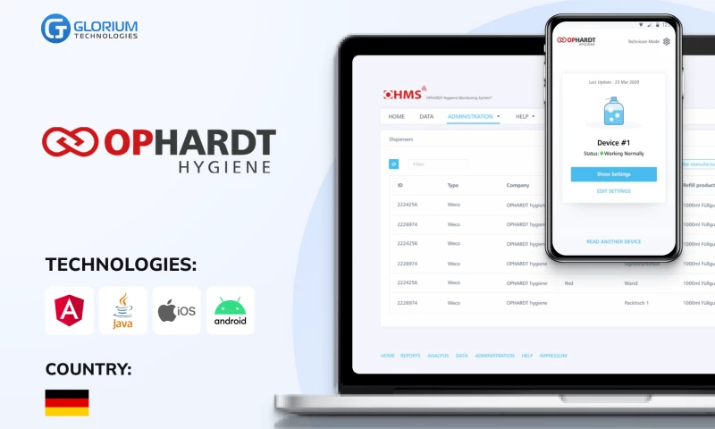 Glorium Technologies - Ophardt Hygiene