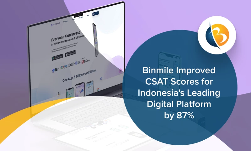 Binmile Improved CSAT Scores for Indonesia's Leading Digital Platform by 87%