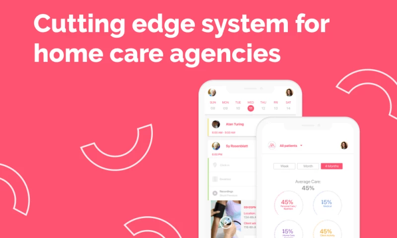 CoreLine - Orah Care