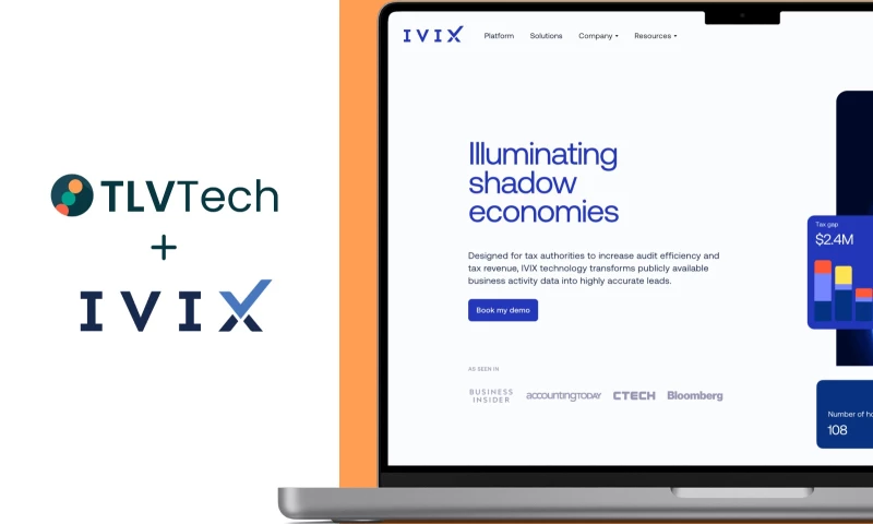 TLVTech - IVIX