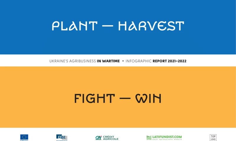 Infographic report "Agribusiness of Ukraine" 2022