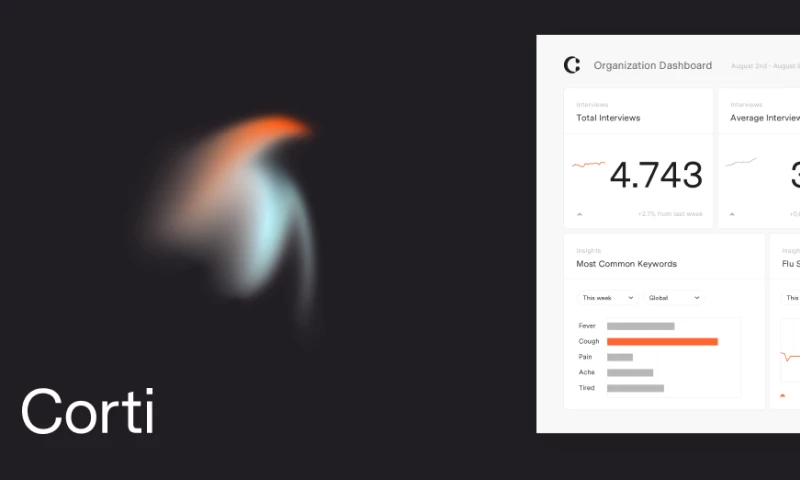 Corti - Telemedicine Software