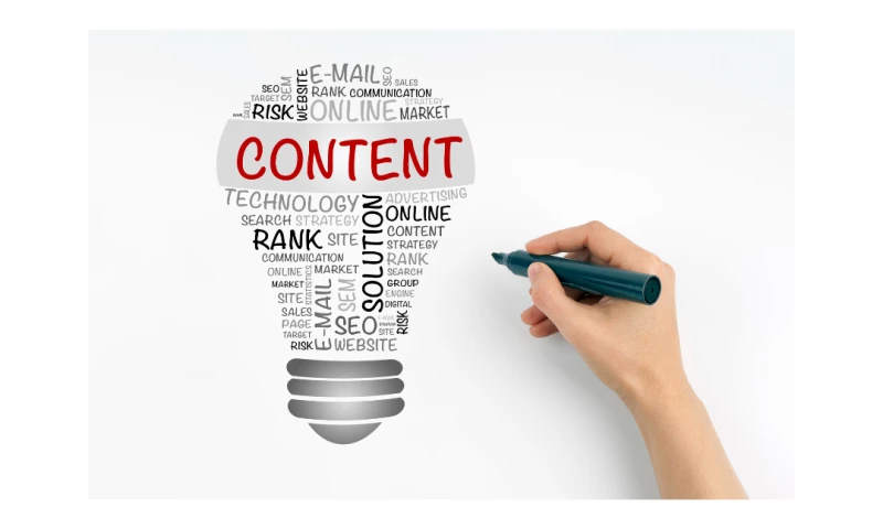 Our Content Development Process