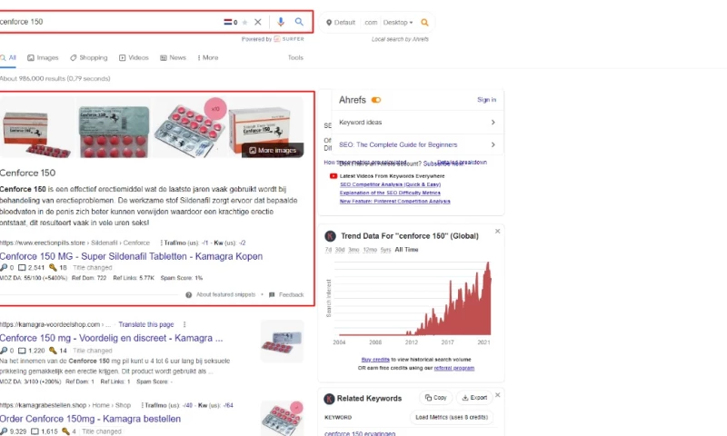 Organic Keyword Ranking Report - Erection Pills