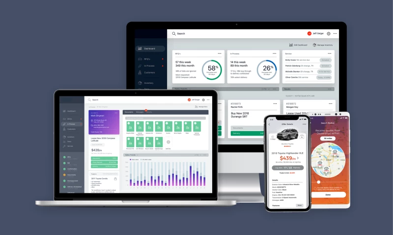 All-In-One Mobile Car Marketplace