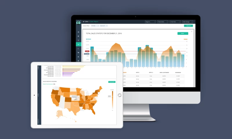 Business Intelligence Tool