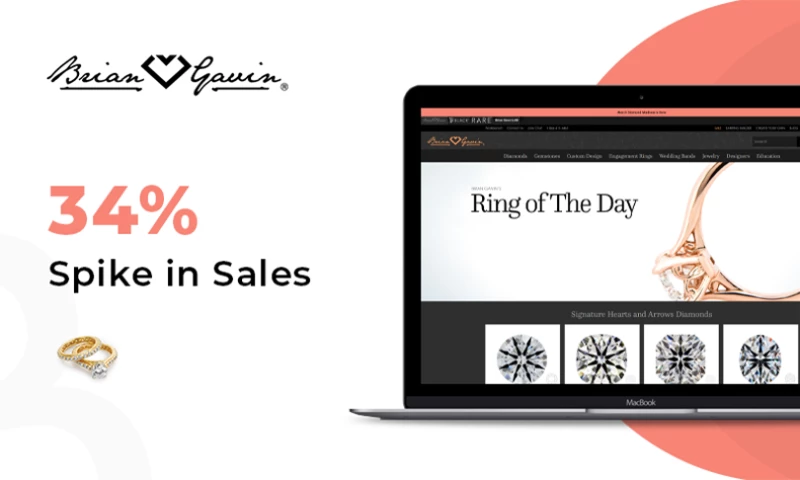 Boosted engagement by 2X with ERP solutions