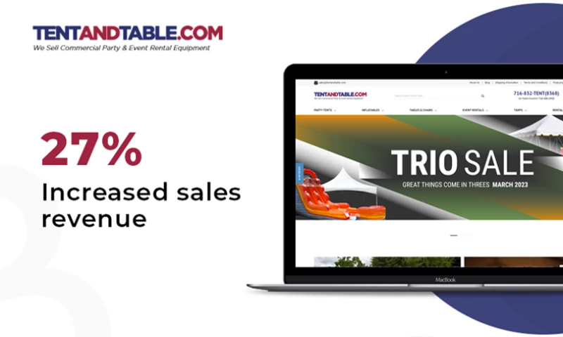Automated Processes with Website-CRM Integration