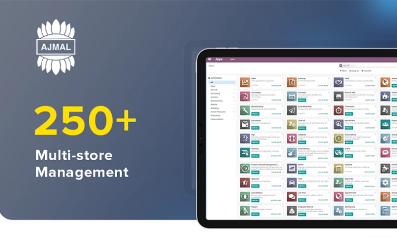 Brainvire Infotech - Improved Inventory & Customer Management for Ajmal