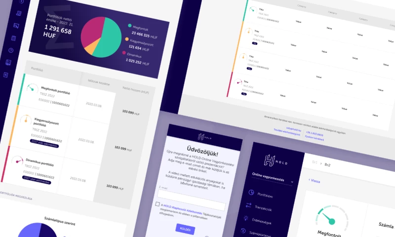 Works. Hungary Kft. - Online financial product UX/UI design