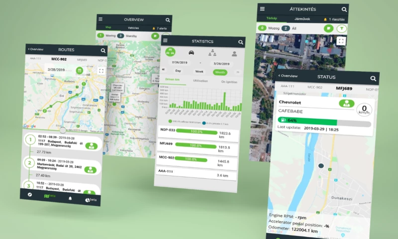 Works. Hungary Kft. - Fleetware app UX/UI