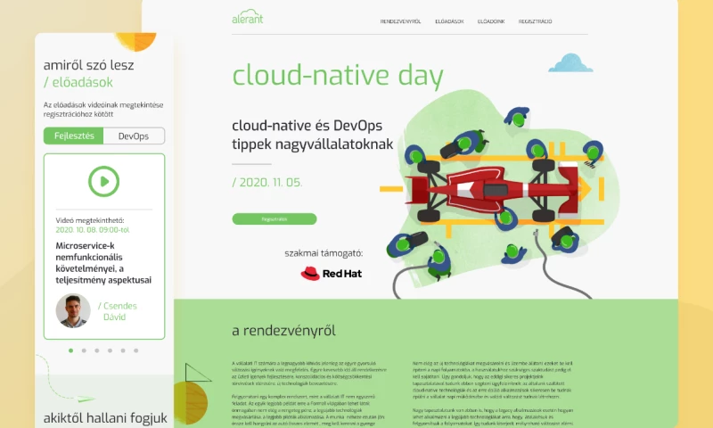 Works. Hungary Kft. - Website redesign for Alerant