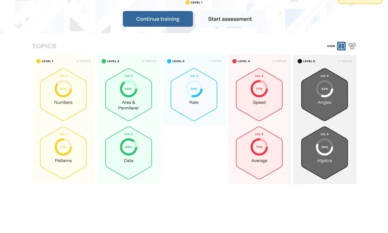 EdXP - The succesful edu platform from Singapore