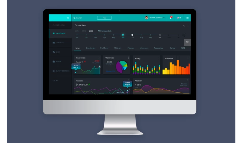 SEVEN - Cloud SaaS HR Data Analytics Platform