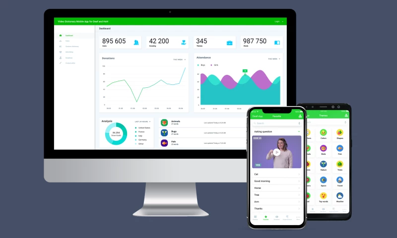 SEVEN - Video Dictionary Mobile App for Deaf and HoH