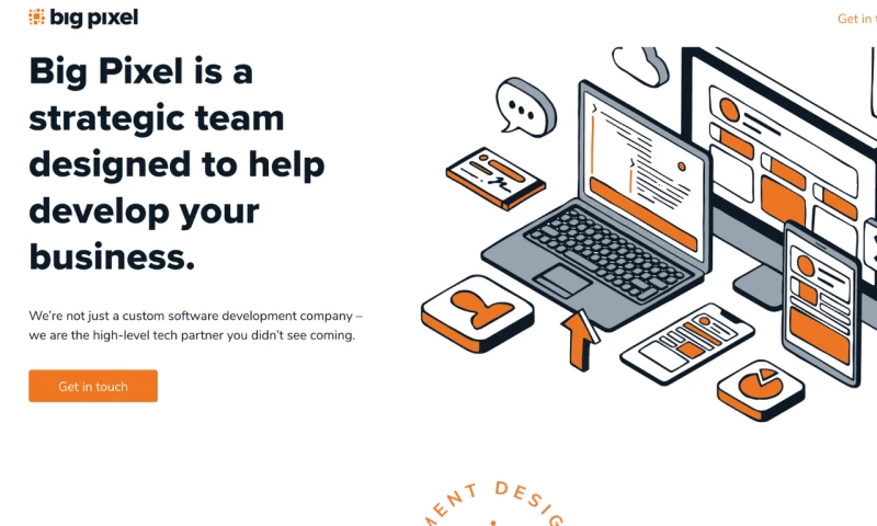 Comprehensive Digital Marketing Strategy for a Custom Software Development Firm