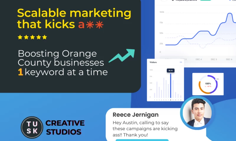 Website Design For Growth Businesses