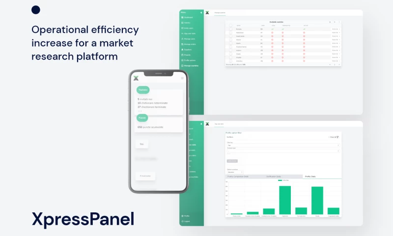 Inventiff. - Streamlining market research with XpressPanel