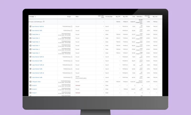 Mayfair Digital Agency - London Social Media Agency - Union of Turks Abroad (Government Institution)