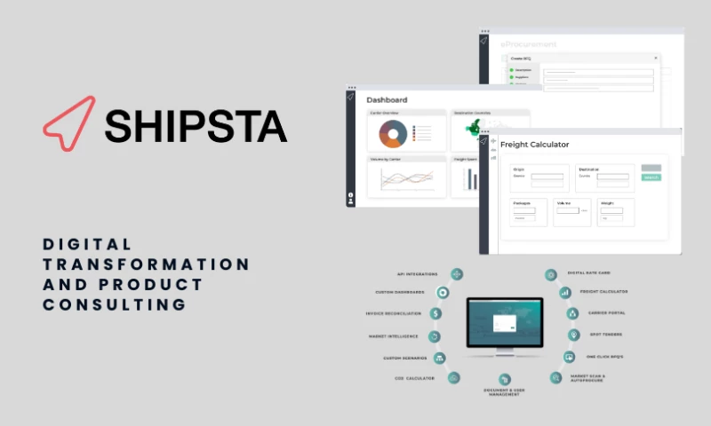 All in One Supply Chain solution