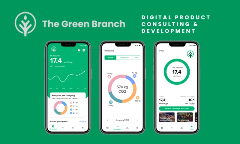 Ecosystem for Healthier Planet