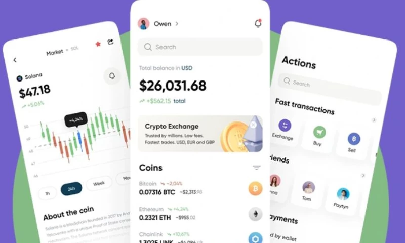 The Ninehertz UAE - Crypto Wallet Youholder