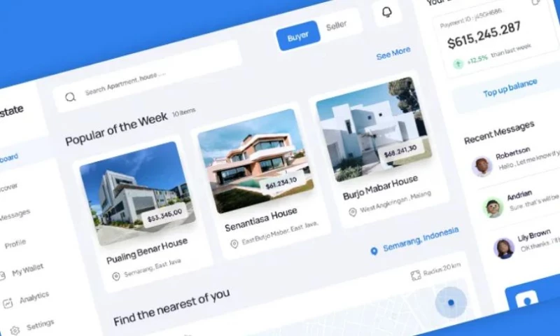 The Ninehertz UAE - Rental Property Management