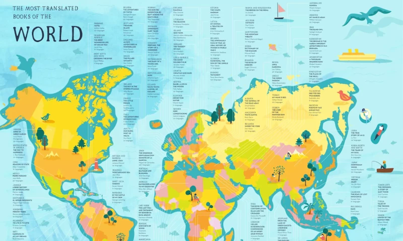 The Most Translated Books of the World - Preply