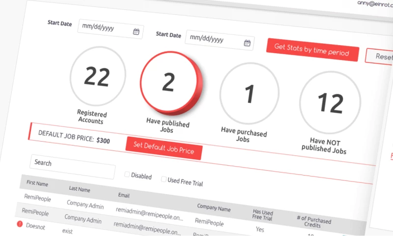 Recruiting automation platform