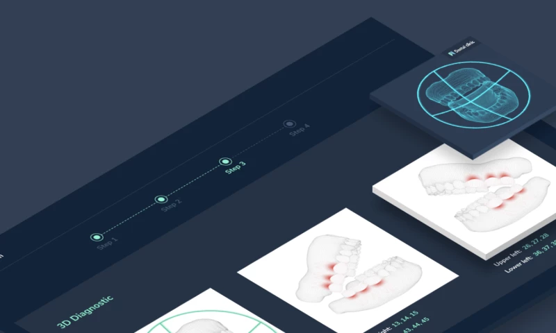 Blackthorn Vision - Software for dental diagnostics and treatment