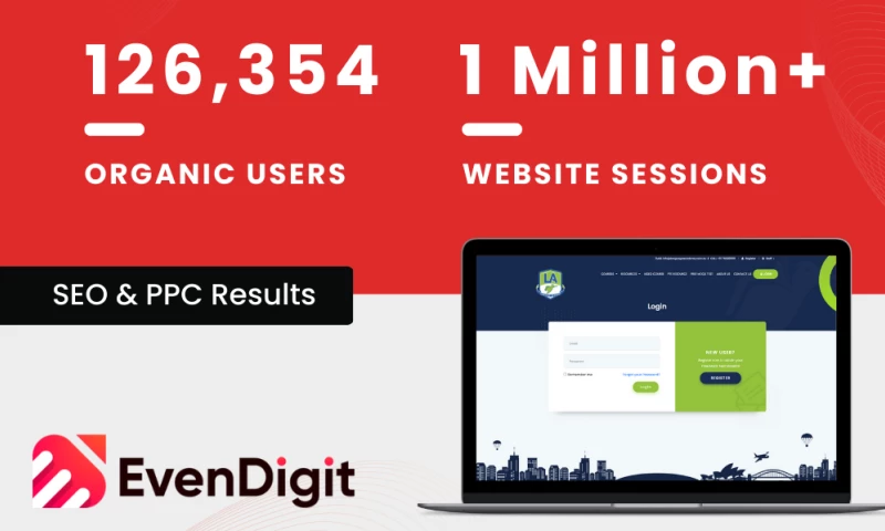 EvenDigit - 126,354 Organic Users Generated in 13 Months Time
