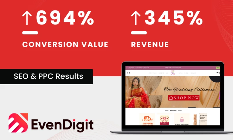 EvenDigit - Increased Revenue by 345% and Transactions by 233%