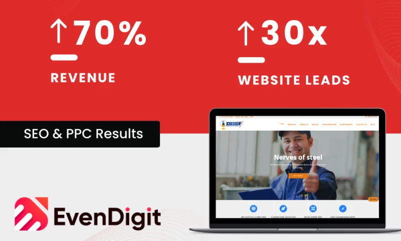 EvenDigit - Improved Website Leads by 30X and Revenue by 70%