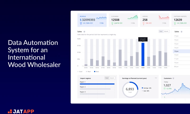 JatApp - Data Automation System for an International Wood Wholesaler
