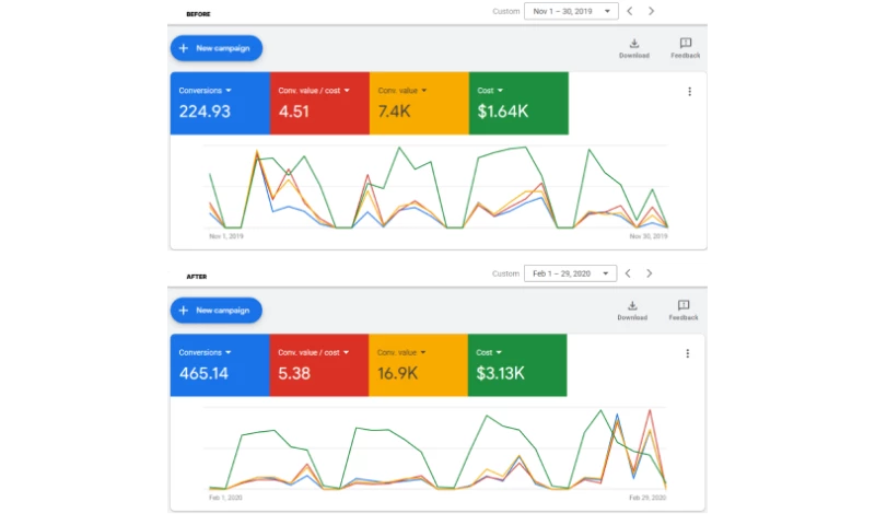 Visible Webs - American law-related company