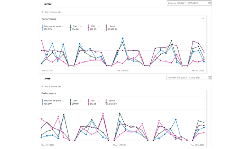 Visible Webs - US-based law-related company
