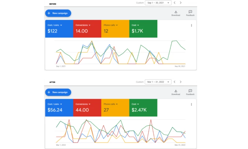 Visible Webs - Texas-based law-related company