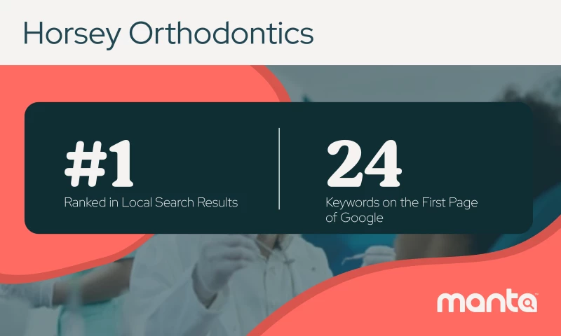 Horsey Orthodontics - Local SEO