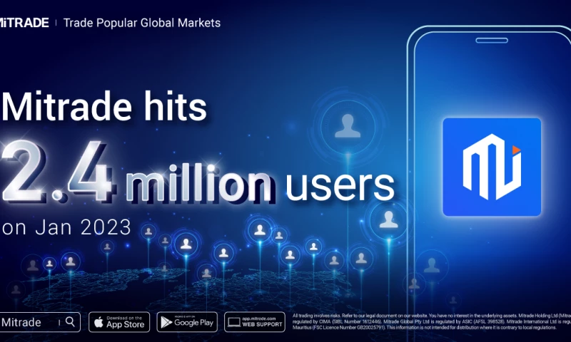 mitrade