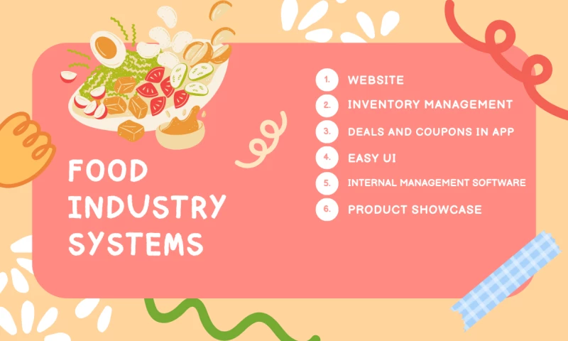 Kavaye InfoTech Services - Food industry website & management systems
