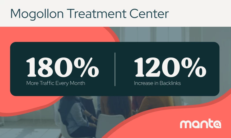 Manta - Mogollon Treatment Center - Local SEO
