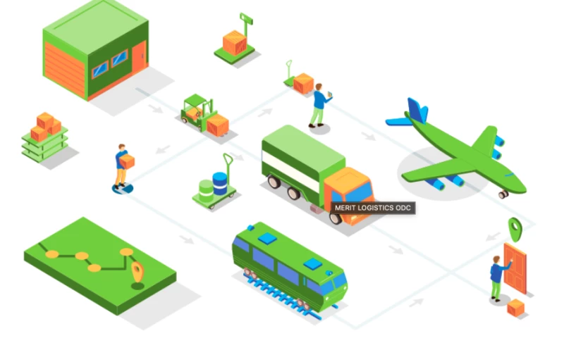 MERIT LOGISTICS ODC