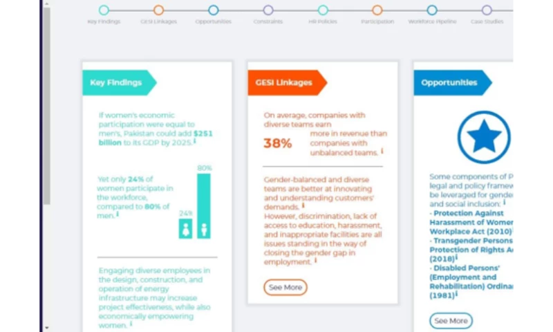 TowerHouse Studio - Equilo