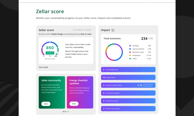Move78 Studio - Product design & growth for business sustainability