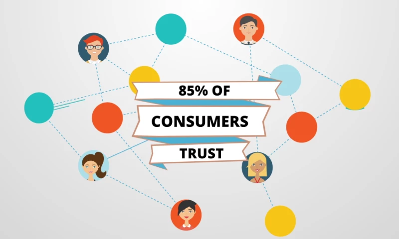 Pulse Pixel - Thriving Reviews Explainer Video