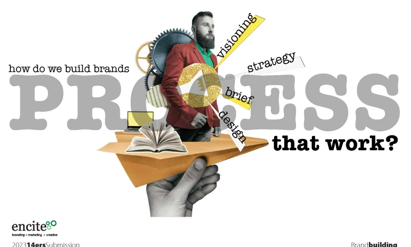 encite branding + marketing + creative - Beta Health: Brand Hierarchy and Visual Identity